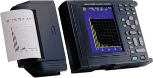 Hioki 9332 Wave Communicator Software 880X Series
