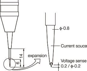 Hioki 9455 Pin Type 4 Terminal