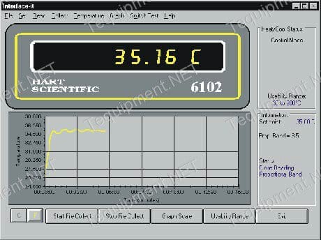 Hart Scientific 9930