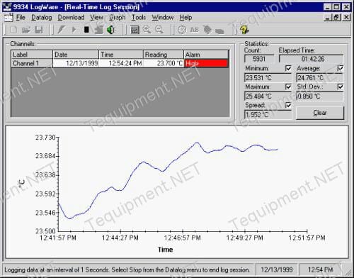 Hart Scientific 9934-M LogWare v1.3 Software