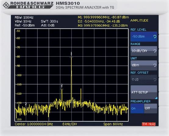 Hameg HO3011 Preamplifier