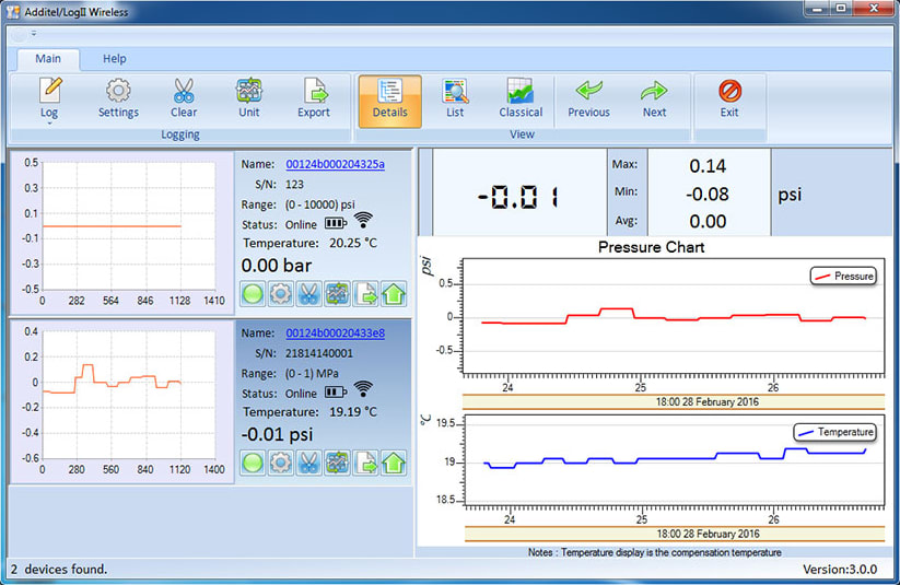 Additel 9503 Real-time Data logging and Graphical Software