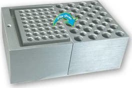 Benchmark BSWCMB - Quick-Flip Universal Block