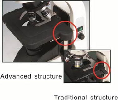 BestScope BS-2070B Binocular Biological Microscope