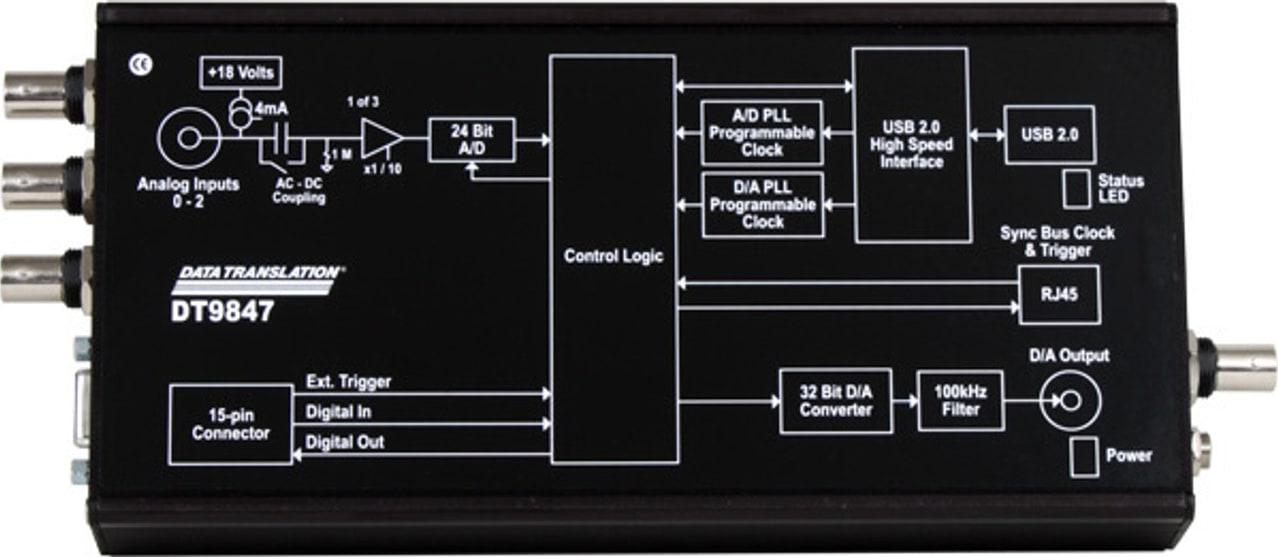 Digilent MCC DT9847-3-1 - High-Speed Dynamic Signal Analyzer, 216 kS/s/ch