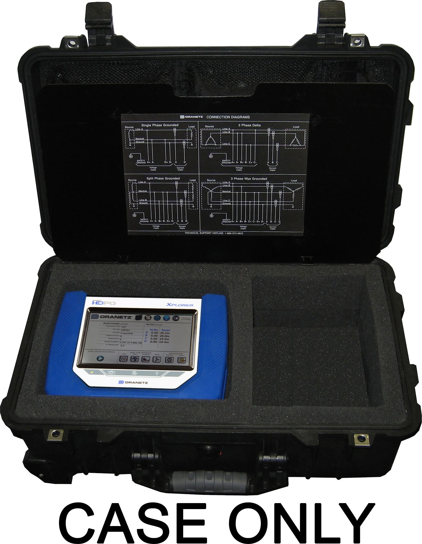 Dranetz RSC-HDPQ - HDPQ Rugged Shipping Container
