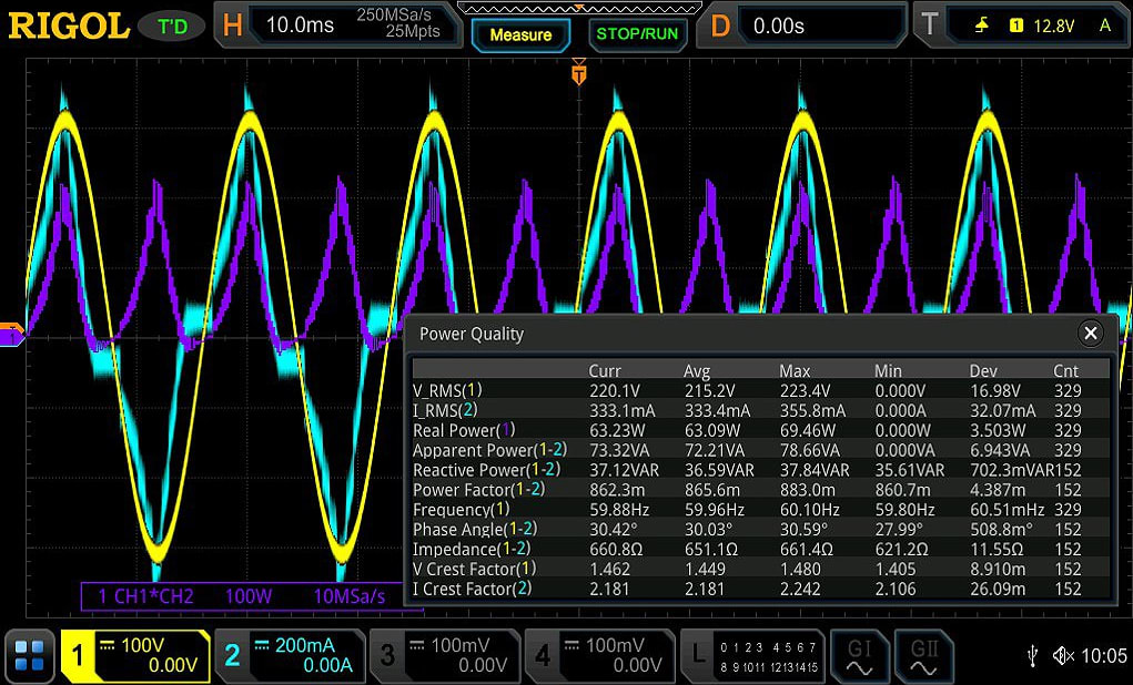 Rigol DS7000-PWR - Power Analysis Measurement Option