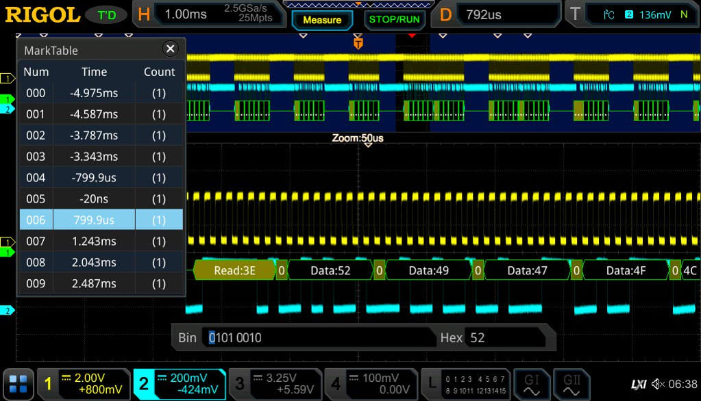 Rigol DS7000-COMP - RS232/UART Protocol Trigger and Analysis