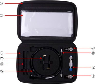 Rigol DSA Utility Kit DSA Accessories Package