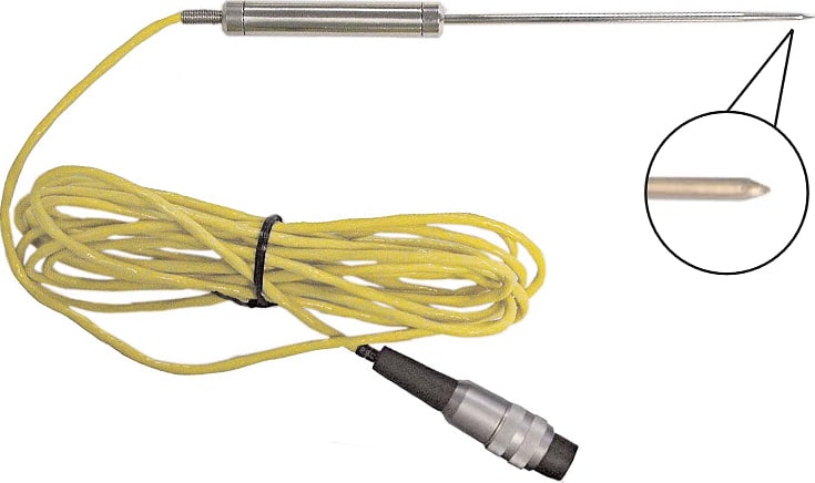 TPI FK22L Probes with Lead