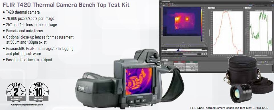 FLIR T420sc