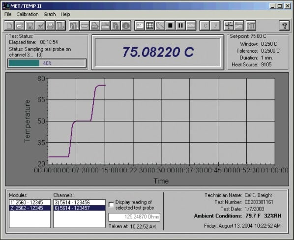 Fluke 9938-16 Software, MET/TEMP II, 115V 60HZ
