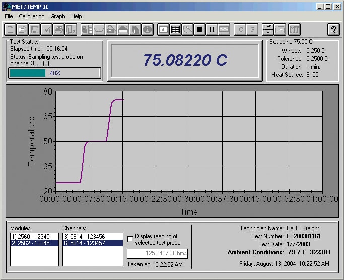 Fluke 9938-25-V5 230V 50 Hz MET/TEMP II Temperature Calibration Software