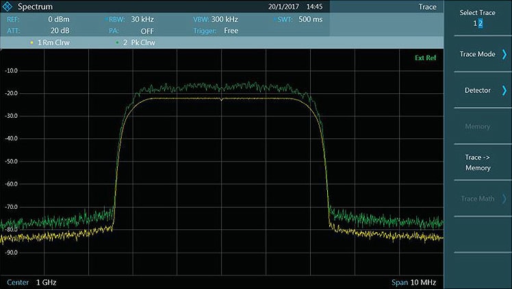 Rohde and Schwarz FPC-K55 - Advanced Measurements Option for FPC Spectrum Analyzers