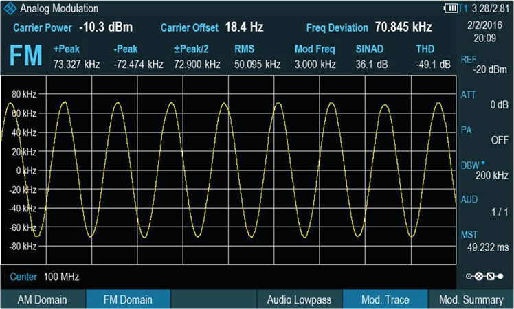 Rohde and Schwarz FPH-K7 - Analog Modulation Analysis Option for FPH