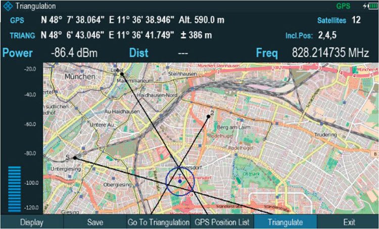 Rohde and Schwarz FPH-K15 - Interference Analysis Option for FPH