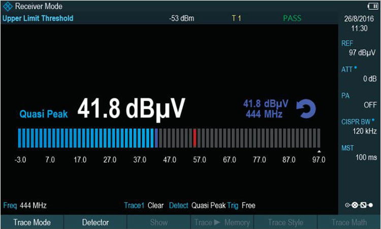 Rohde and Schwarz FPH-K43 - Receiver Mode Option for FPH