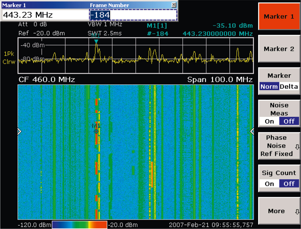 Rohde and Schwarz FSL-K14 - Spectrogram Measurement Option for FSL