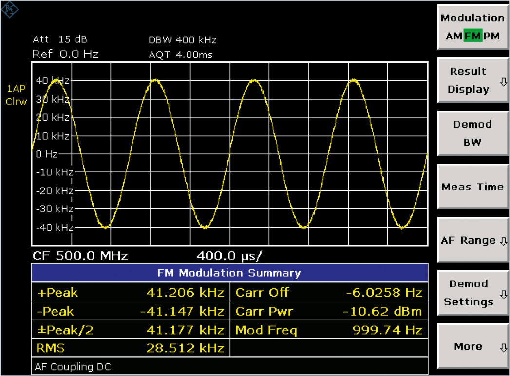 Rohde and Schwarz FSL-K7 - AM/FM/φM Measurement Demodulator for FSL