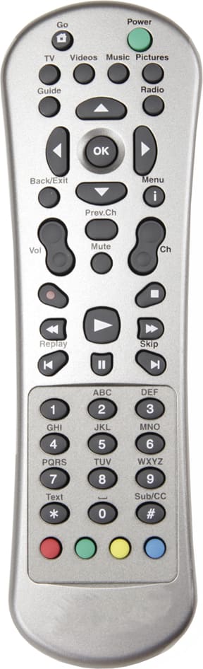 Global Specialties RP6V2-RMT IR Remote Control