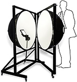 Gossen M601E Mavosphere 1100 Integrating Sphere ID 1100mm