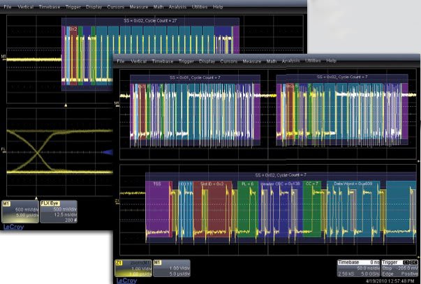 Teledyne LeCroy HDO4K-FLEXRAYBUS TD - FlexRay Trigger and Decode Option for HDO4000
