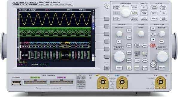 Rohde & Schwarz HMOCOMP2