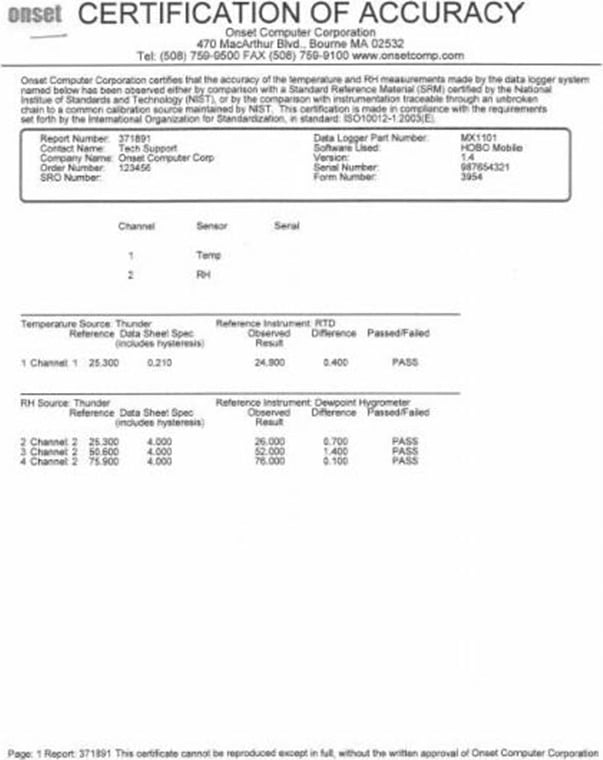 HOBO by Onset NIST-RH-Onepoint - Single point RH NIST 50 25C