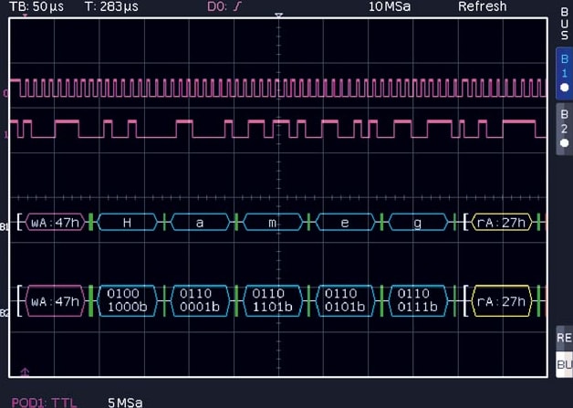 Rohde & Schwarz HO3508 Logic Probes - Max Input Frequency: 350 Mhz, Input Impedance: 100 K Ohms