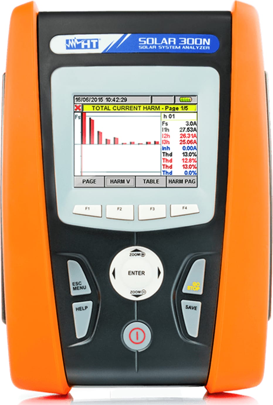 HT Instruments - SOLAR300N (Euro)
