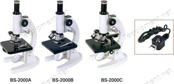 BestScope BS-2000B Monocular Biological Microscope