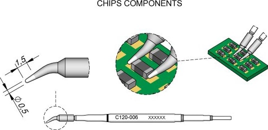 JBC C120006 - Cartridge Chip 0.5mm