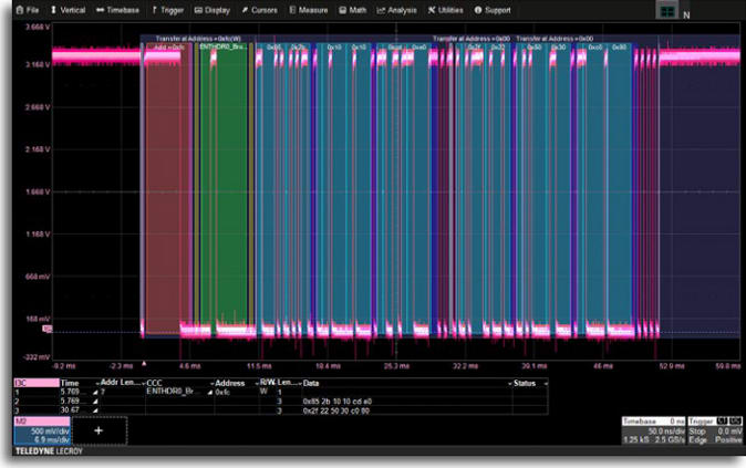 LeCroy WS510-I3CBUS TD I3C Trigger and Decode Option for WaveSurfer 510