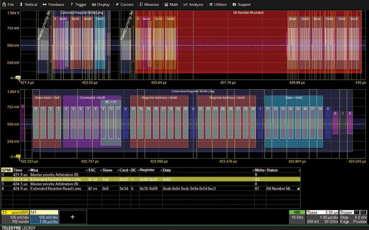 Teledyne LeCroy HDO4K-SPMIBUS D - System Power Management Interface Decode for HDO4000 Series