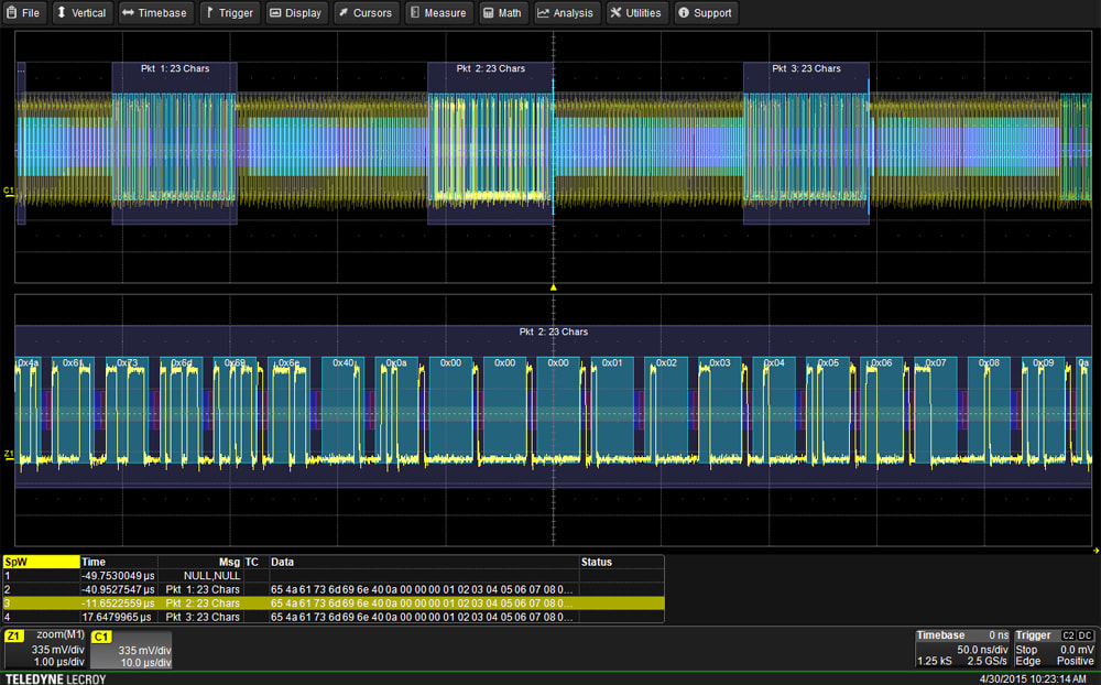 Teledyne LeCroy HDO4K-SPACEWIREBUS D - SpaceWire Decode Option for HDO4K series