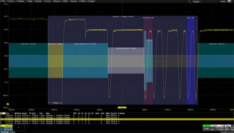 Teledyne LeCroy HDO4K-SENTBUS TD - SENT Trigger and Decode Option for HDO4000