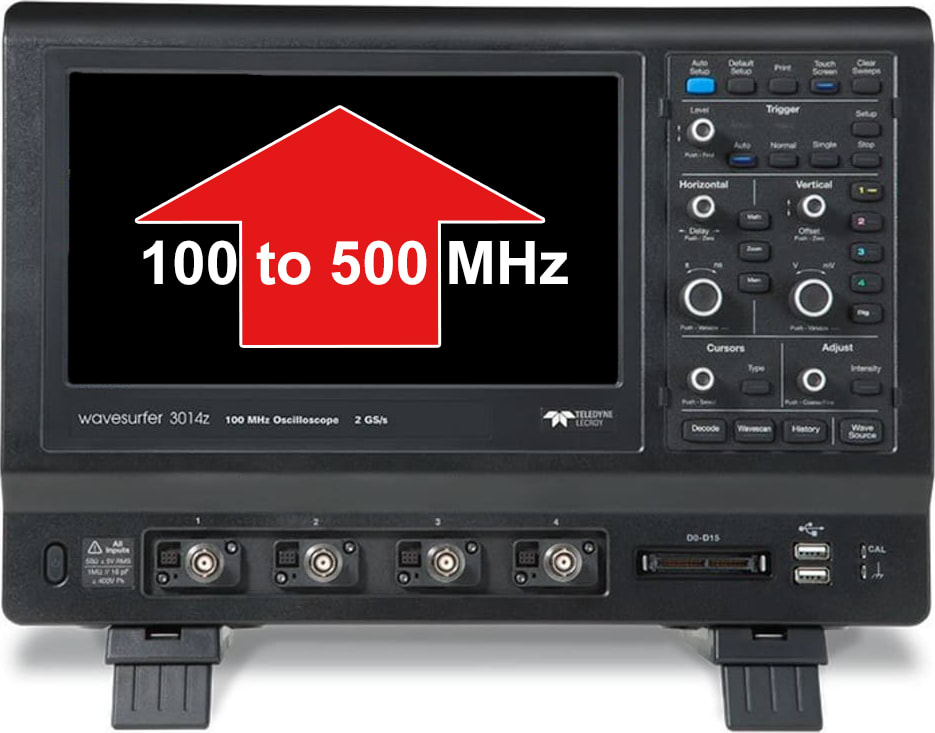 LeCroy WS3014Z-BW-500 - Bandwidth Upgrade for WaveSurfer 3014z, 100 to 500 MHz