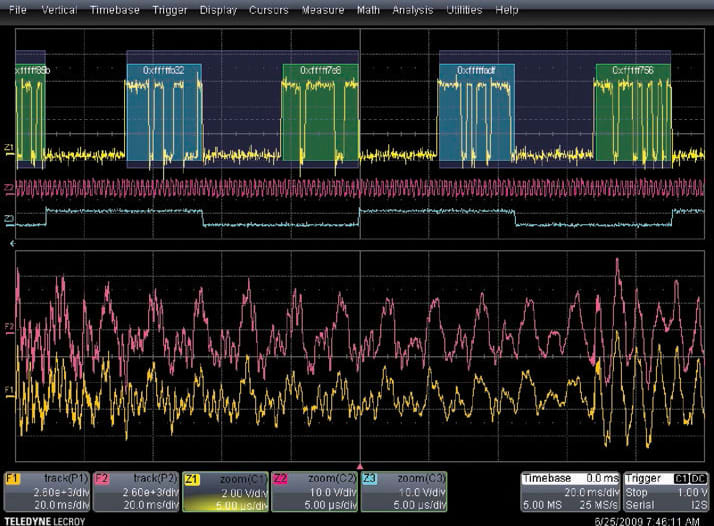 Teledyne LeCroy WS3K-AUDIOBUS TD AudioBus Trigger and Decode Option for WaveSurfer 3000z