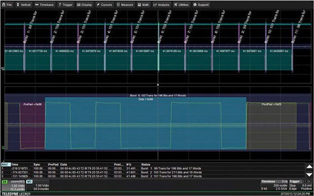 Teledyne LeCroy HDO4K-NRZBUS D - NRZ Bus Decode Option for HDO4K