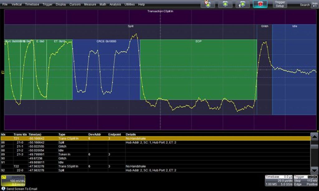 Teledyne LeCroy HDO4K-USB2BUS TD - USB 2.0 Bus Trigger and Decode option for HDO4000