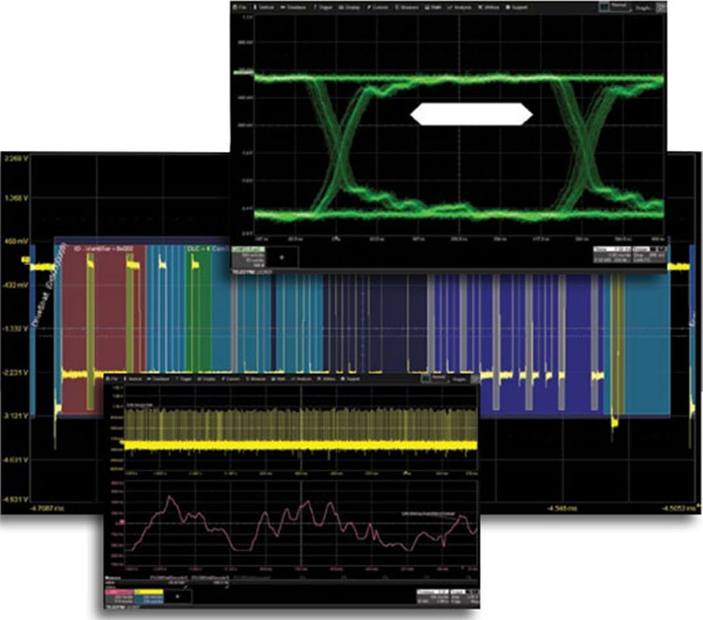 LeCroy WS510-EMB Bundle TD Embedded System