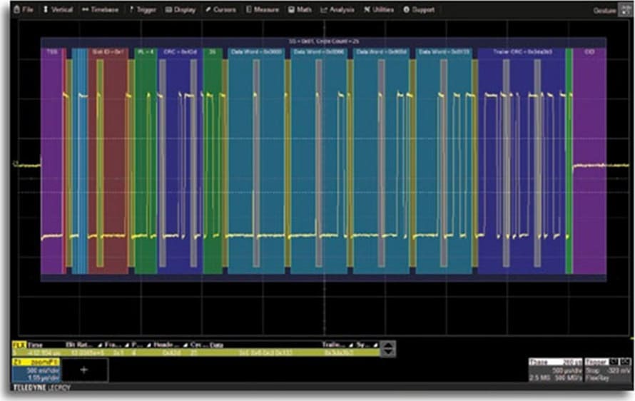 LeCroy WS510-FLEXRAYBUS TD Trigger FlexRay and Decode