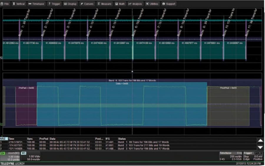 LeCroy WS510-MANCHESTERBUS D Bus Decode Manchester