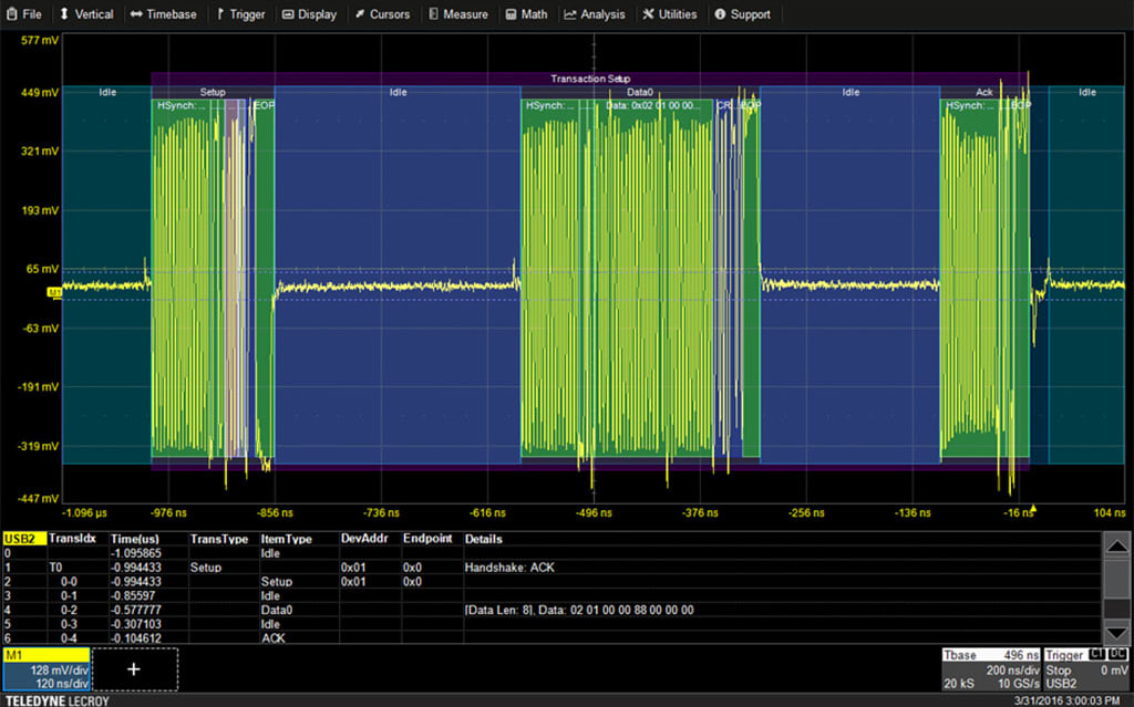 LeCroy WS510-USB2BUS D USB 2.0