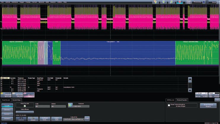 LeCroy WS10-USB2-HSICBUS D USB 2.0 HSIC Decode Option