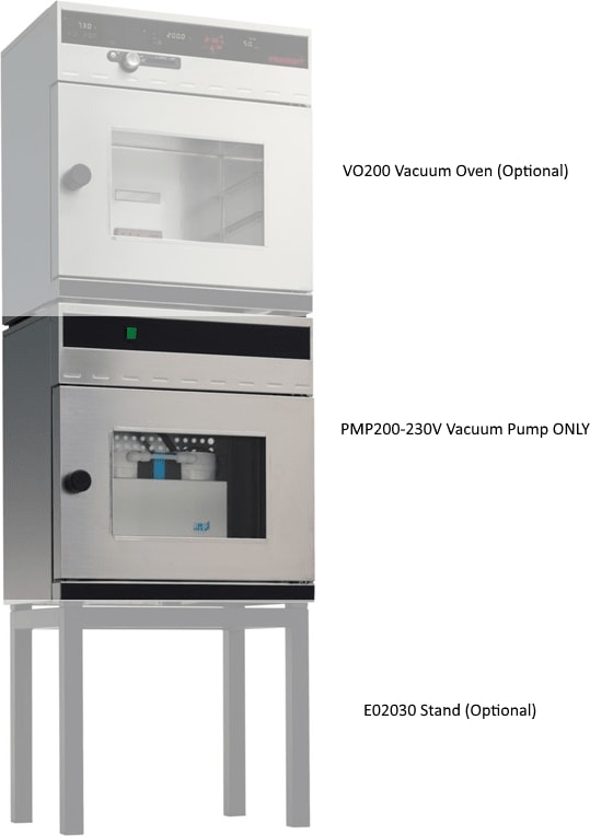 Memmert PMP200-230V - Corresponding Pump Module