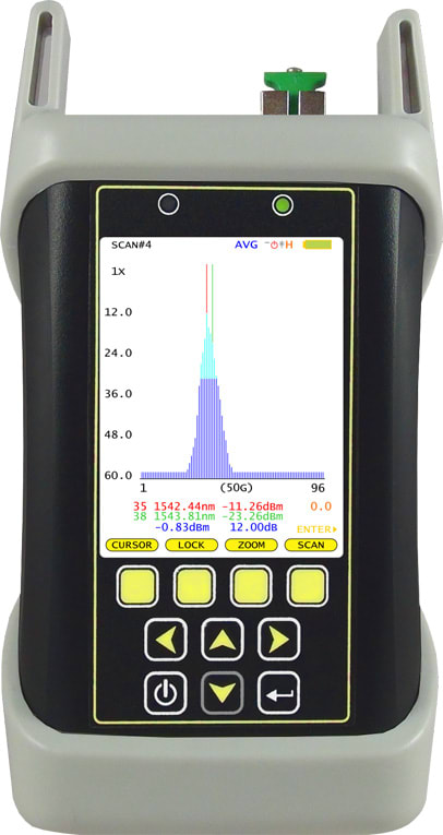 OWL OCM-C - C-band Optical Channel Monitor