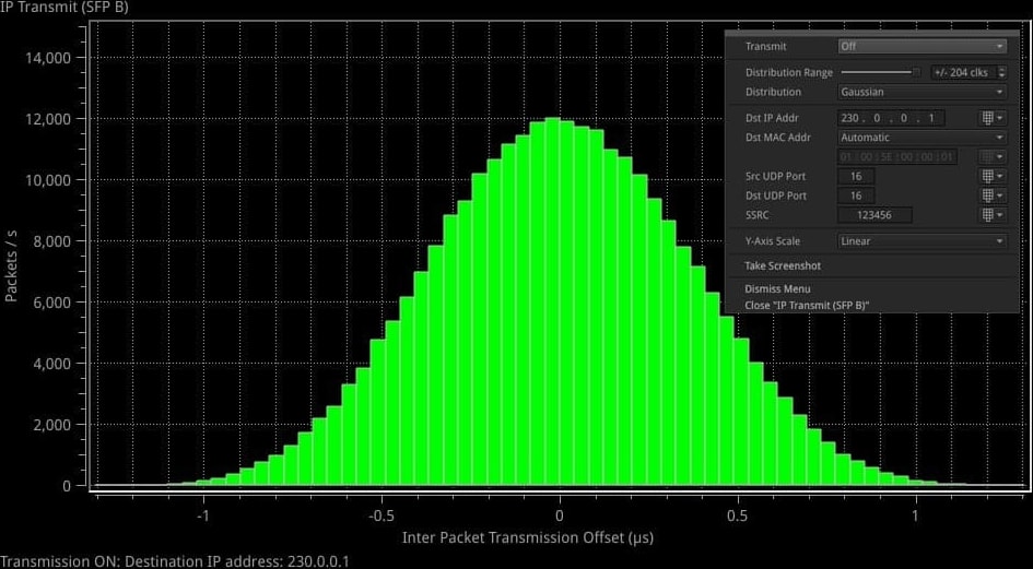 Phabrix PHQXLO-IP-NGT - 2022-6 IP Network traffic Generator Tool Option for QxL Series
