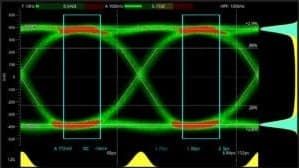 Phabrix PHQXLO-SDI-STRESS - 12G-SDI Stress Test Toolset Option for QxL Series