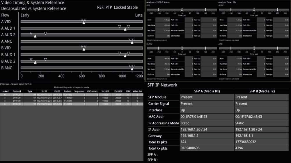 Phabrix PHQXO-IP-STND - P license for ST 2022-6 Encap and Decap, ST 2110 Decap with ST 2022-7 and PTP